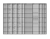 Placement Result_Other Natural 2024.pdf
